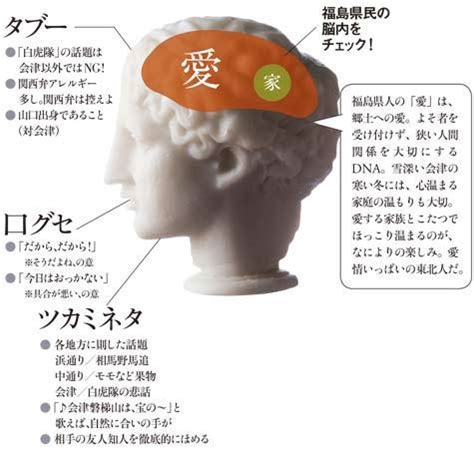 福島県民 性格悪い|福島県民――3通りの強烈な個性が光る、閉鎖的郷土。